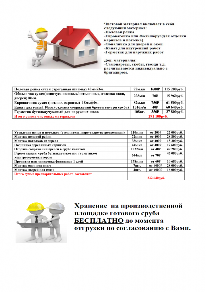 Проект № Д-2, планировка