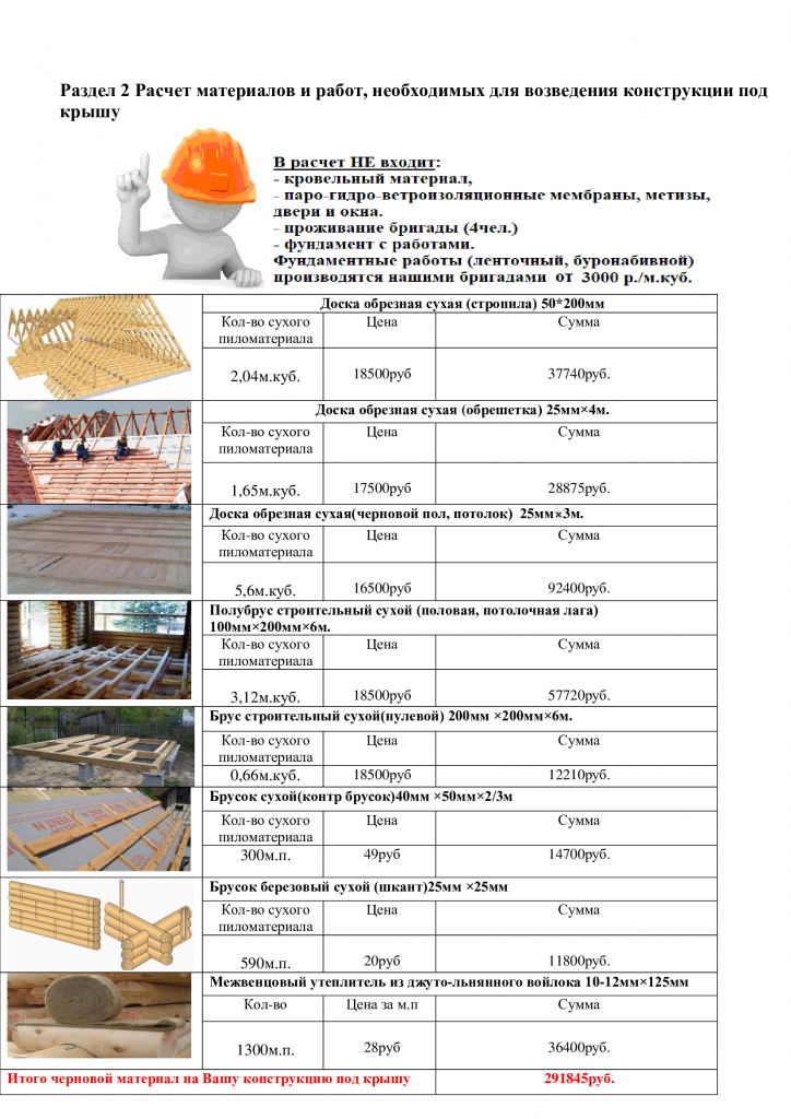 Проект № 3, планировка