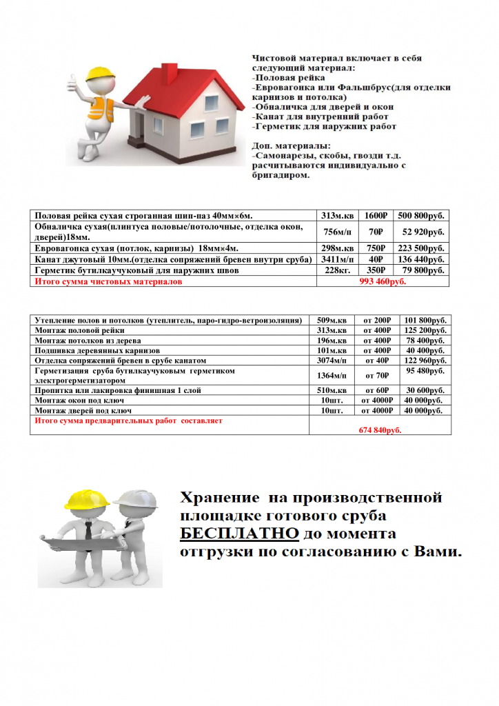 Проект № 8, планировка