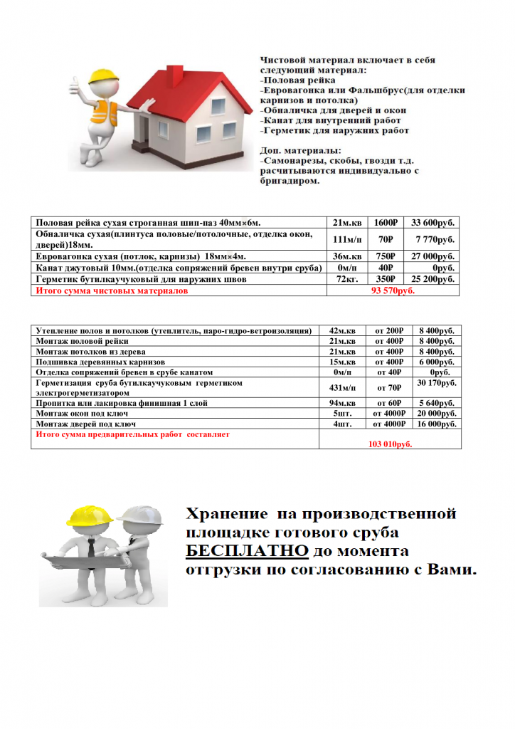 Проект № Б - 36, планировка