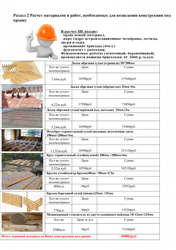 Проект № Б - 39, планировка